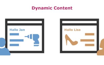 Wie Sie Dynamic Content nutzen können
