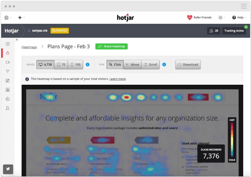 Heatmap Hotjar