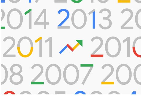 Google Trends – aktuelle Keyword Trends analysieren | argutus