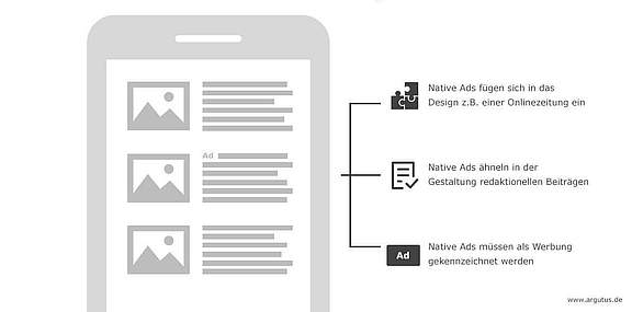 native-advertising-argutus_Funktionen.jpg