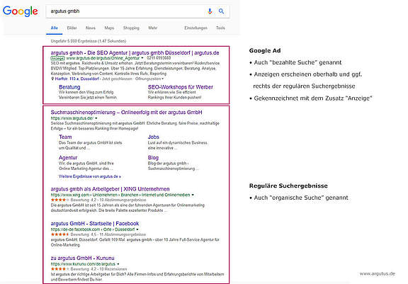 beispiel-google-ad-anzeige.jpg 