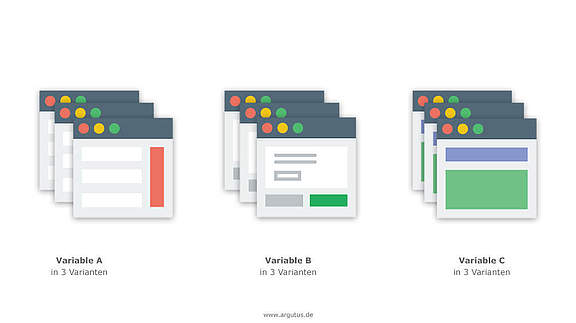 infografik-multivariates-testing-funktionsweise-argutus.jpg 